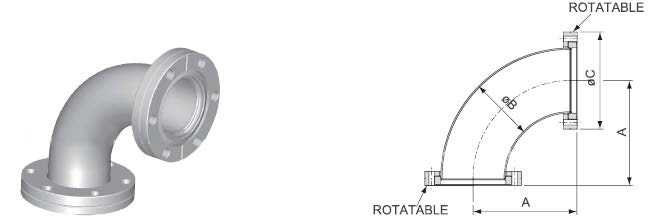 CF Elbows-Rotatable