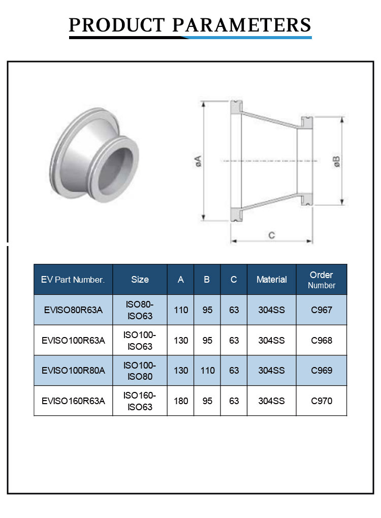 ISO-ISO-锥形接头详情_03