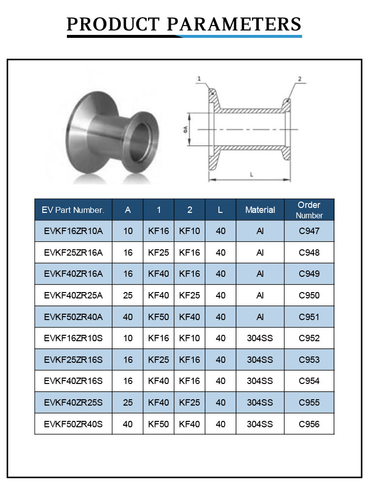 KF-KF-直管接头详情_03