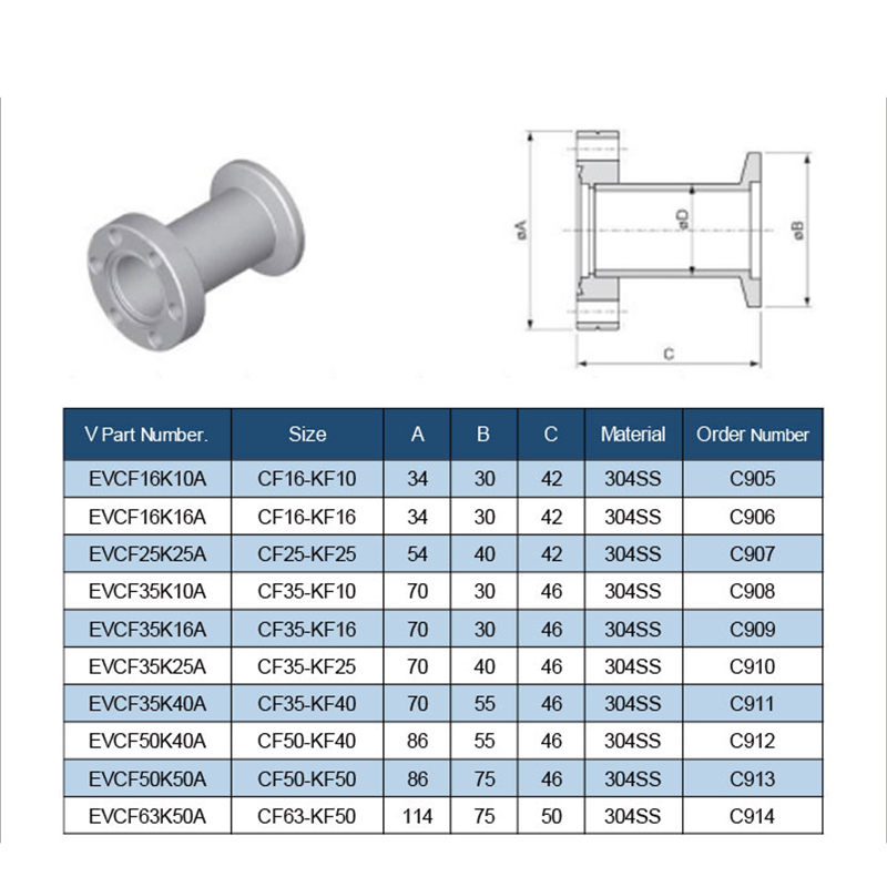 Mfm -
CF-KF Straight-through adapters CF16/63-KF10/50 male pipe adapter – Super Q detail pictures